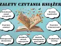 Otwarta księga, z której wylatują motyle i liście, symbolizuje korzyści płynące z czytania, które obchodzimy w światowy dzień książki i praw autorskich.