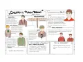 Bohaterowie Chłopcy z Placu Broni: Janosz Boka, Erno Nemeczek, Gereb, Feri Acz i inni. Opis postaci i ich zasad.
