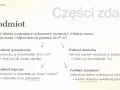 Podmiot to część zdania, wykonawca czynności. Poznaj jego rodzaje: gramatyczny, logiczny, domyślny, szeregowy.