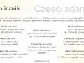 Okolicznik to część zdania wyjaśniająca okoliczności czynności: kiedy, gdzie, jak, dlaczego, po co, pod jakim warunkiem, mimo czego.