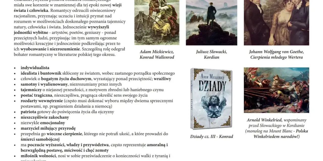 Bohater romantyczny w Europie: indywidualista, buntownik, geniusz. Obrazy i dzieła literackie ukazujące jego tragizm i walkę.