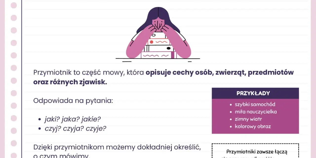 Przymiotnik to część mowy opisująca cechy, np. "szybki" samochód. Wyjaśnienie, co to jest przymiotnik, z przykładami.