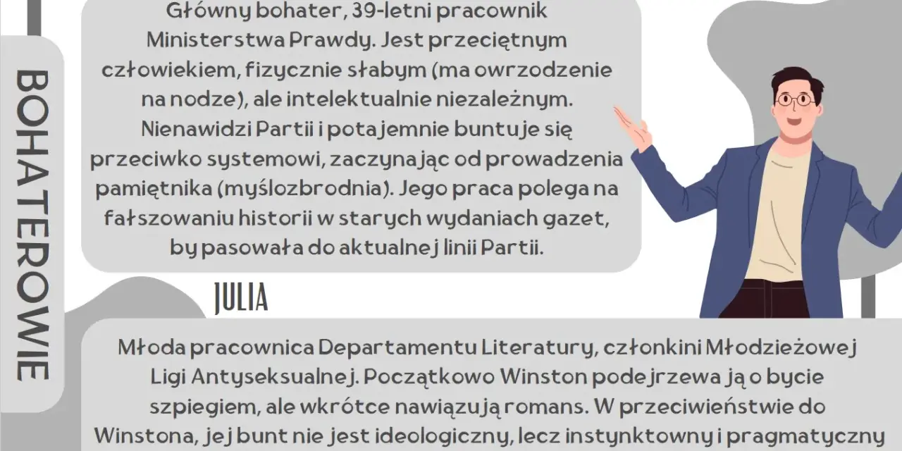 Winston Smith, główny bohater, 39-letni pracownik Ministerstwa Prawdy, buntuje się przeciwko systemowi. Jego charakterystyka to intelektualna niezależność i potajemny bunt.