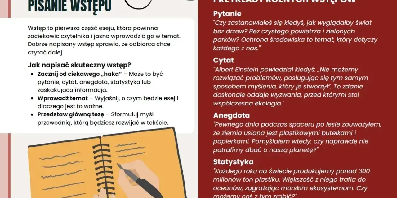Jak napisać wstęp do eseju? Poznaj sposoby na zaciekawienie czytelnika: pytanie, cytat, anegdota, statystyka.