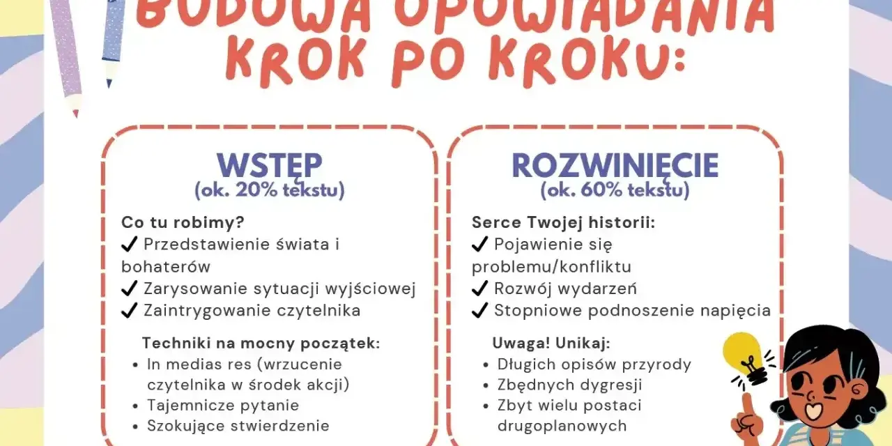 Jak napisać opowiadanie klasa 4? Schemat budowy: wstęp (przedstawienie świata, sytuacja wyjściowa, intryga) i rozwinięcie (problem, rozwój akcji, napięcie).