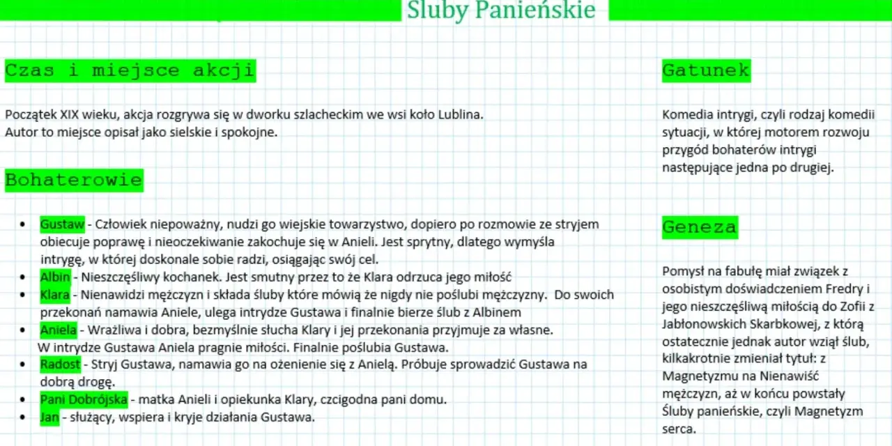 Streszczenie "Ślubów panieńskich": komedia intrygi z XIX w. o miłości Gustawa i Anieli, wbrew ślubom Klary.