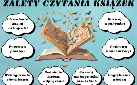 Otwarta księga, z której wylatują motyle i liście, symbolizuje korzyści płynące z czytania, które obchodzimy w światowy dzień książki i praw autorskich.