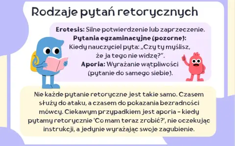 Rodzaje pytań retorycznych: erotesis, pytania pozorne i aporia. Aporia to pytanie retoryczne wyrażające wątpliwość, np. "Co mam teraz zrobić?".