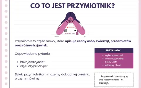 Przymiotnik to część mowy opisująca cechy, np. "szybki" samochód. Wyjaśnienie, co to jest przymiotnik, z przykładami.