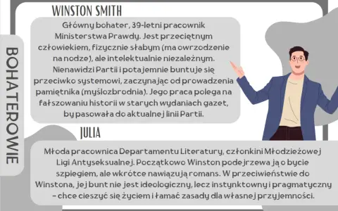 Winston Smith, główny bohater, 39-letni pracownik Ministerstwa Prawdy, buntuje się przeciwko systemowi. Jego charakterystyka to intelektualna niezależność i potajemny bunt.