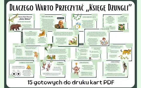 Księga Dżungli streszczenie: Mowgli, chłopiec wychowany przez zwierzęta, musi odnaleźć swoje miejsce między światem ludzi i dżungli. Opowieść o tożsamości i prawach natury.