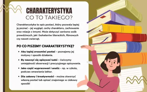 Jak napisać charakterystykę postaci? Dowiedz się, jak opisać wygląd, cechy i zachowanie, by lepiej poznać bohatera.