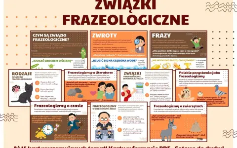 Co to jest związek frazeologiczny? To stałe połączenie wyrazów o przenośnym znaczeniu, np. "mieć głowę na karku" – być mądrym.