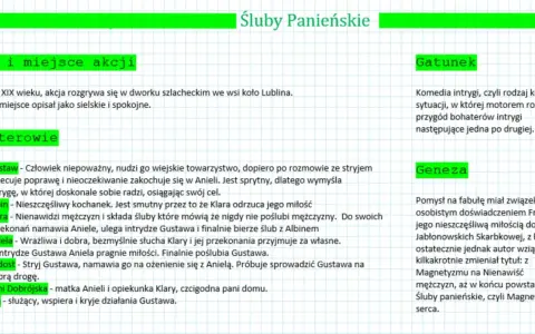 Streszczenie "Ślubów panieńskich": komedia intrygi z XIX w. o miłości Gustawa i Anieli, wbrew ślubom Klary.