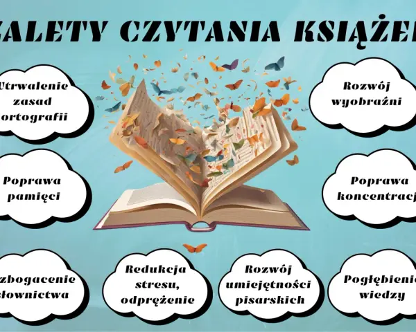 Otwarta księga, z której wylatują motyle i liście, symbolizuje korzyści płynące z czytania, które obchodzimy w światowy dzień książki i praw autorskich.