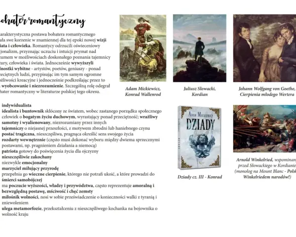 Bohater romantyczny w Europie: indywidualista, buntownik, geniusz. Obrazy i dzieła literackie ukazujące jego tragizm i walkę.