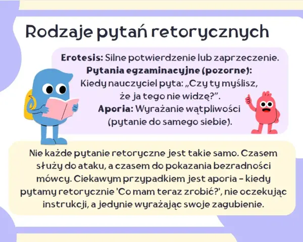 Rodzaje pytań retorycznych: erotesis, pytania pozorne i aporia. Aporia to pytanie retoryczne wyrażające wątpliwość, np. "Co mam teraz zrobić?".
