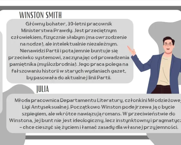 Winston Smith, główny bohater, 39-letni pracownik Ministerstwa Prawdy, buntuje się przeciwko systemowi. Jego charakterystyka to intelektualna niezależność i potajemny bunt.