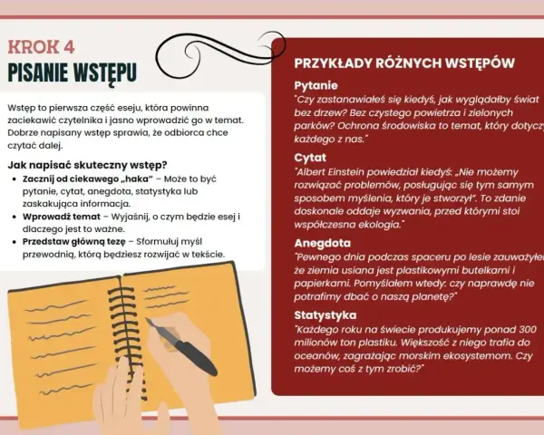 Jak napisać wstęp do eseju? Poznaj sposoby na zaciekawienie czytelnika: pytanie, cytat, anegdota, statystyka.