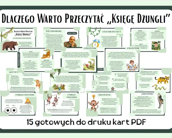 Księga Dżungli streszczenie: Mowgli, chłopiec wychowany przez zwierzęta, musi odnaleźć swoje miejsce między światem ludzi i dżungli. Opowieść o tożsamości i prawach natury.