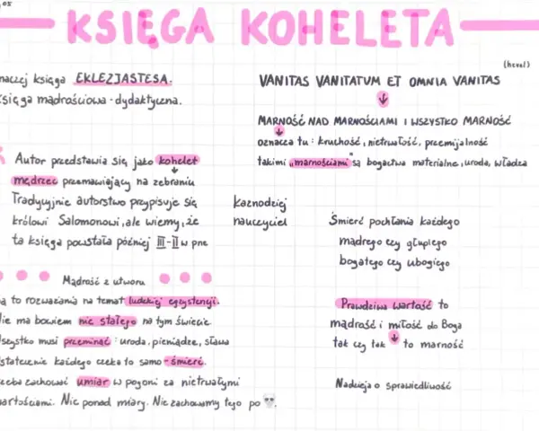 Opracowanie księgi Koheleta, inaczej Eklezjastesa. Tekst zawiera rozważania o mądrości, przemijaniu i marności.