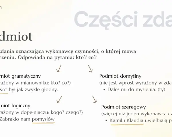 Podmiot to część zdania, wykonawca czynności. Poznaj jego rodzaje: gramatyczny, logiczny, domyślny, szeregowy.