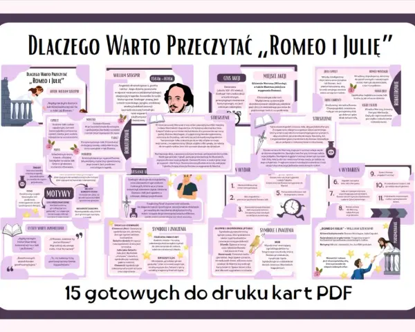 Romeo i Julia opracowanie: streszczenie, motywy, bohaterowie, symbole i znaczenia.