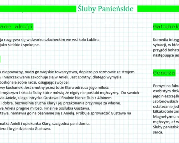 Streszczenie "Ślubów panieńskich": komedia intrygi z XIX w. o miłości Gustawa i Anieli, wbrew ślubom Klary.