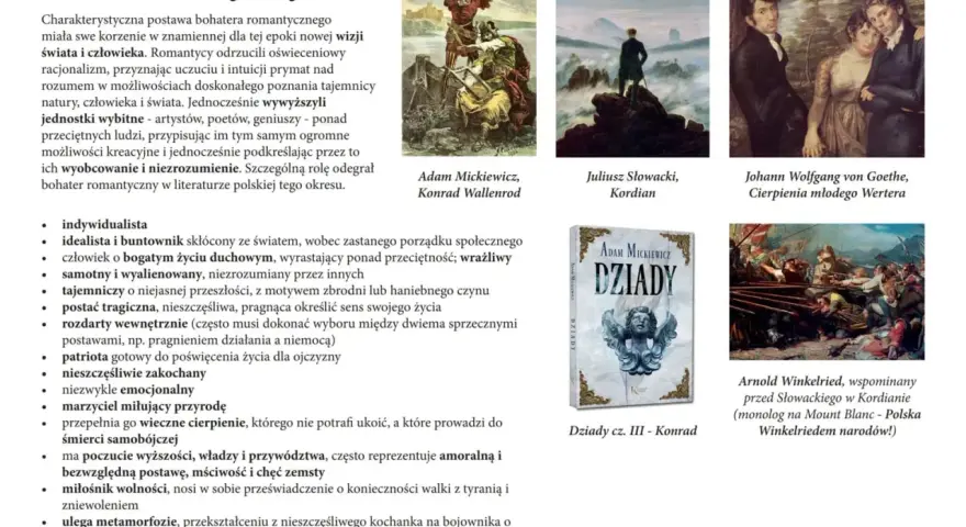 Bohater romantyczny w Europie: indywidualista, buntownik, geniusz. Obrazy i dzieła literackie ukazujące jego tragizm i walkę.