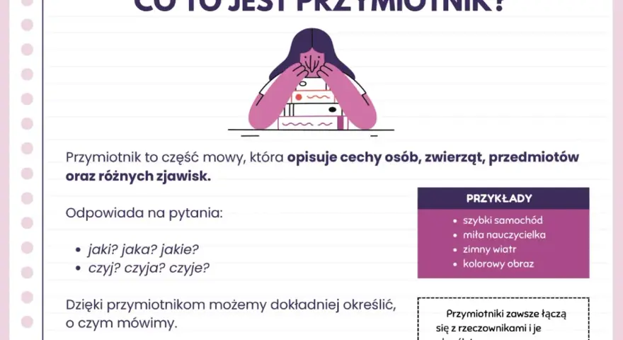 Przymiotnik to część mowy opisująca cechy, np. "szybki" samochód. Wyjaśnienie, co to jest przymiotnik, z przykładami.
