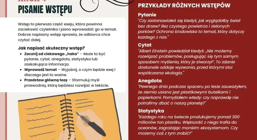 Jak napisać wstęp do eseju? Poznaj sposoby na zaciekawienie czytelnika: pytanie, cytat, anegdota, statystyka.