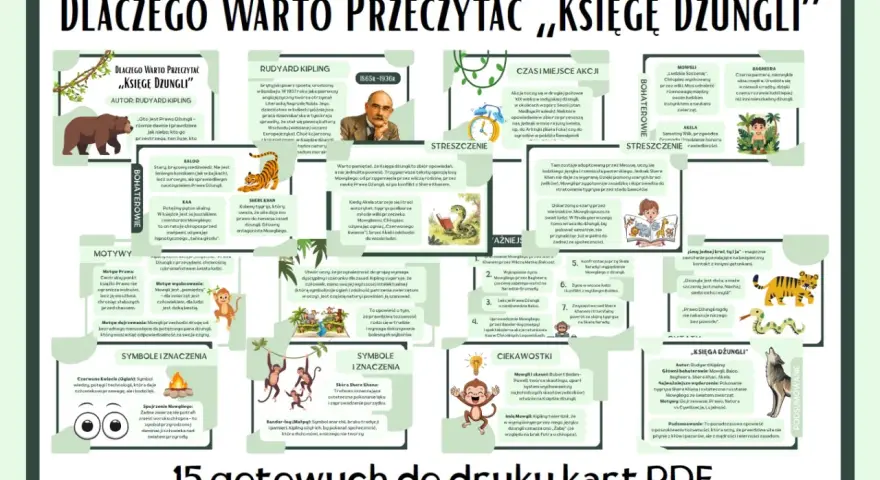 Księga Dżungli streszczenie: Mowgli, chłopiec wychowany przez zwierzęta, musi odnaleźć swoje miejsce między światem ludzi i dżungli. Opowieść o tożsamości i prawach natury.