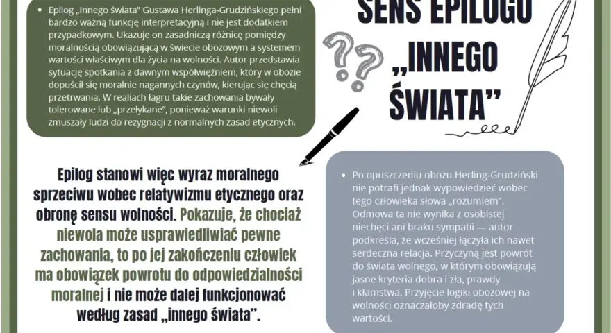 Epilog „Innego świata” to kluczowy element interpretacyjny, ukazujący konflikt moralności obozowej i wolności.
