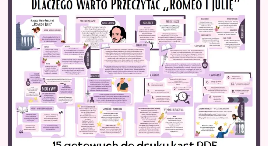 Romeo i Julia opracowanie: streszczenie, motywy, bohaterowie, symbole i znaczenia.