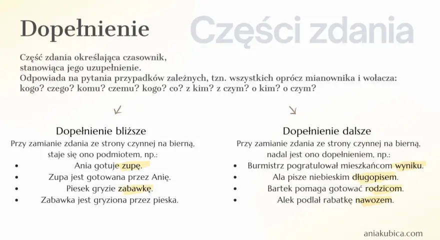 Dopełnienie bliższe i dalsze w zdaniach. Przykłady: Ania gotuje zupę, Burmistrz pogratulował mieszkańcom wyniku.