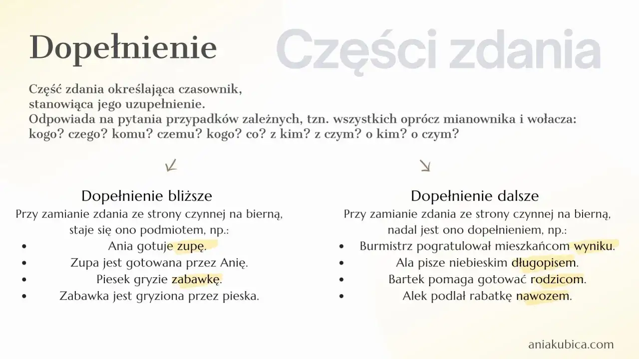 Dopełnienie bliższe i dalsze w zdaniach. Ania gotuje zupę (bliższe), Burmistrz pogratulował mieszkańcom (dalsze).