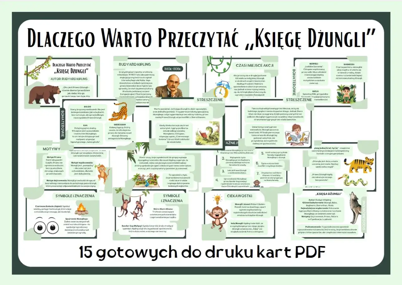 Księga Dżungli streszczenie: Mowgli, chłopiec wychowany przez zwierzęta, musi odnaleźć swoje miejsce między światem ludzi i natury, ucząc się Prawa Dżungli.