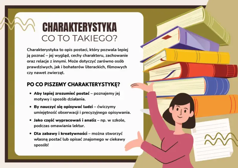 Jak napisać charakterystykę postaci? Dowiedz się, jak opisać wygląd, cechy i zachowanie, by lepiej poznać bohatera.