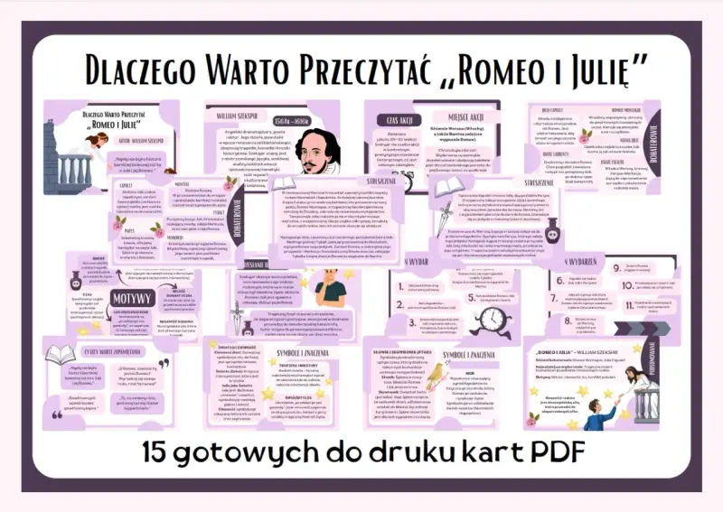 Romeo i Julia opracowanie: streszczenie, motywy, bohaterowie, symbole i znaczenia.